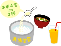 元気★がまんの素